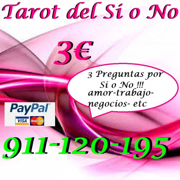 Aclara tus dudas con tarot respuesta SI O NO