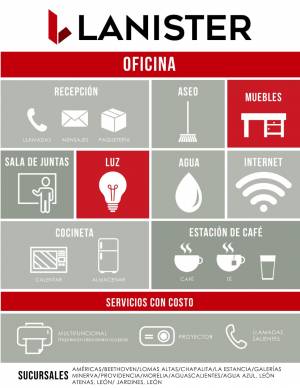 ESPACIO CORPORATIVO EN RENTA CON SERVICIOS INCLUIDOS