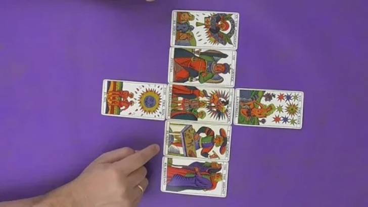 Interpretacion de sueños