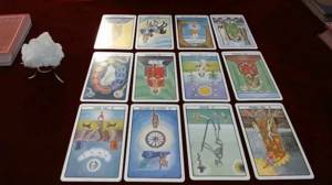 Tarot Gratis Por Internet Los Arcanos, Tarot Del Amor En Linea